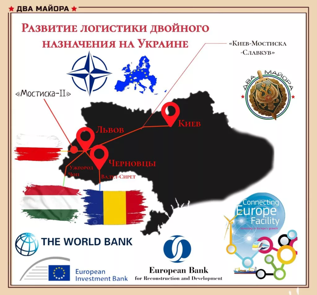 На фоне военных приготовлений в Европе на Украине продолжают реализацию логистических проектов