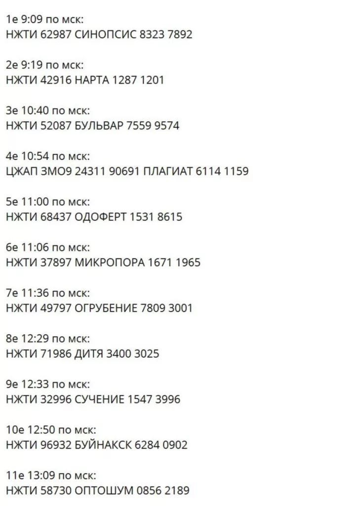 Загадочная российская радиостанция «Судного дня» УВБ-76 внезапно вышла в эфир и передала 25 странных сообщений, как перед 24 февраля 2022 года