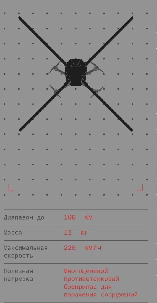 Немецкая компания Helsing собирается поставить Украине  6 тыс.  дронов с ИИ