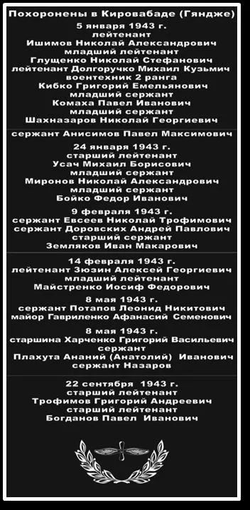 В Азербайджане уничтожают память о Великой Отечественной войне
