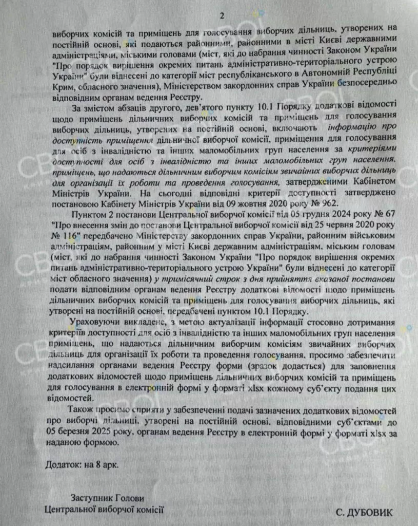 Скоро выборы? Украинский ЦИК обновляет данные об избирательных участках по всей стране