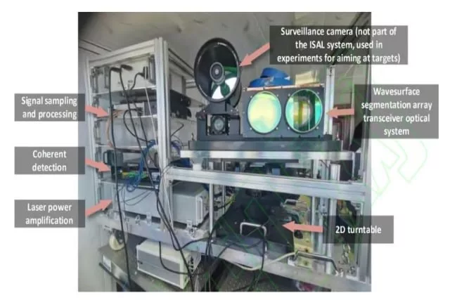О новой китайской системе обнаружения спутников на орбите
