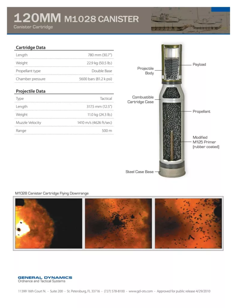 Фото трофейных снарядов – 120-мм БОПС DM63A1 (самый современный западный БОПС в зоне СВО) и картечный M1028