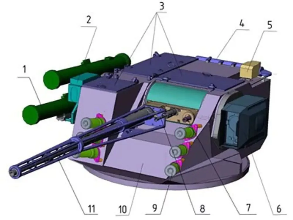 О вооружении противника. 5-ая тяжелая механизированная бригада ВСУ получили на вооружение модернизированные БМП с украинским боевым модулем БМ-7 "Парус"