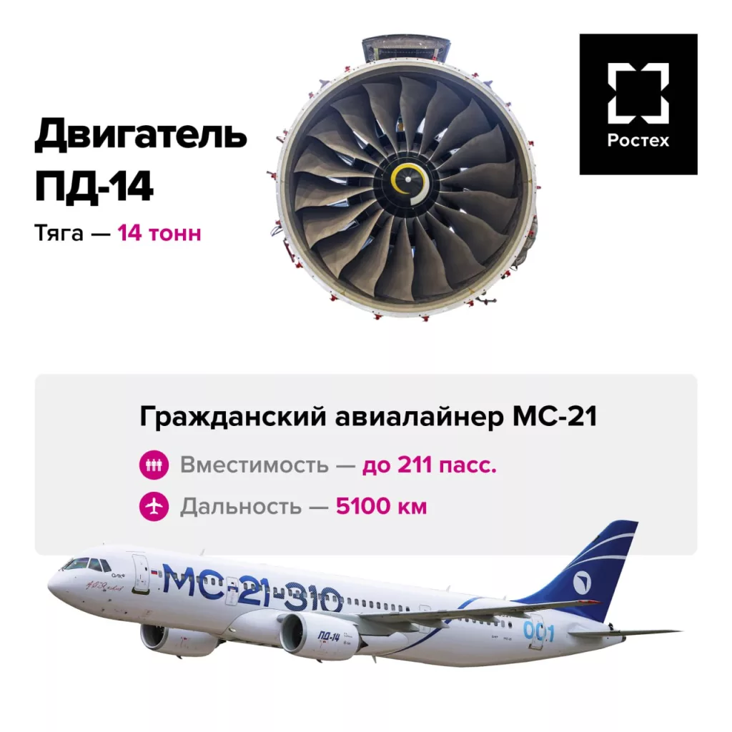 Ростех показал двигатели для перспективных вертолетов и самолетов