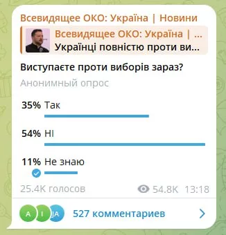 Граждане почему-то не оценили высказывание своего самопровозглашённого монарха