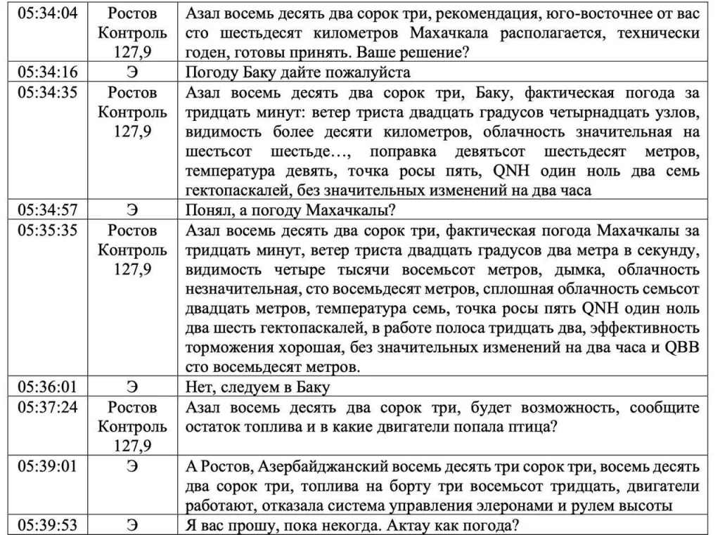 Минтранс Казахстана опубликовал предварительный отчет о расследовании катастрофы самолета AZAL «Баку - Грозный» в Актау