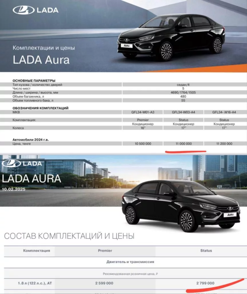 Lada Aura в Казахстане продается значительно дешевле, чем в России, где они производятся