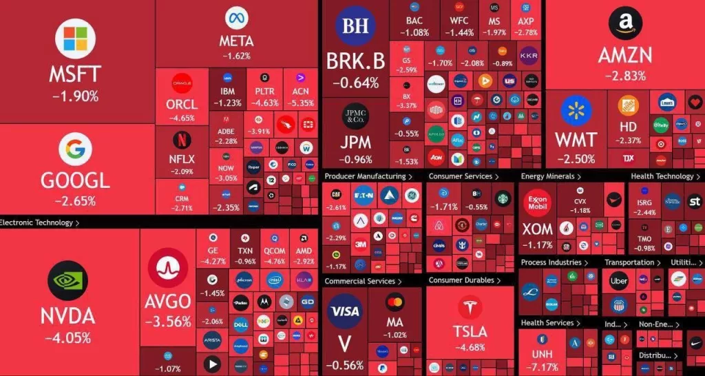 Минус триллион долларов: заявления Трампа продолжают обваливать акции американских компаний