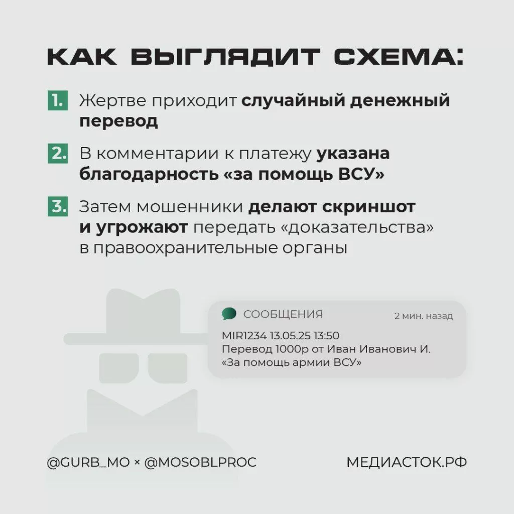 Мошенники придумали новую схему выманивания денег: запугивают тем, что жертва якобы отправляла средства армии Украины