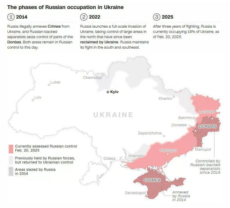 С 2022 года Украина потеряла 11% своей территории, – анализ CNN