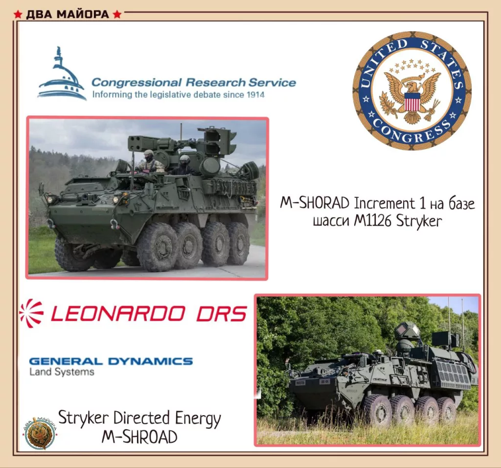 О перспективах противодействия падению «обломков» на российские объекты