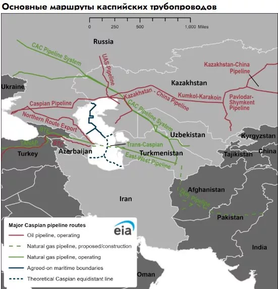 Туркменистан пытается выбраться из китайских объятий и мечтает выйти на рынок Европы уже 27 лет