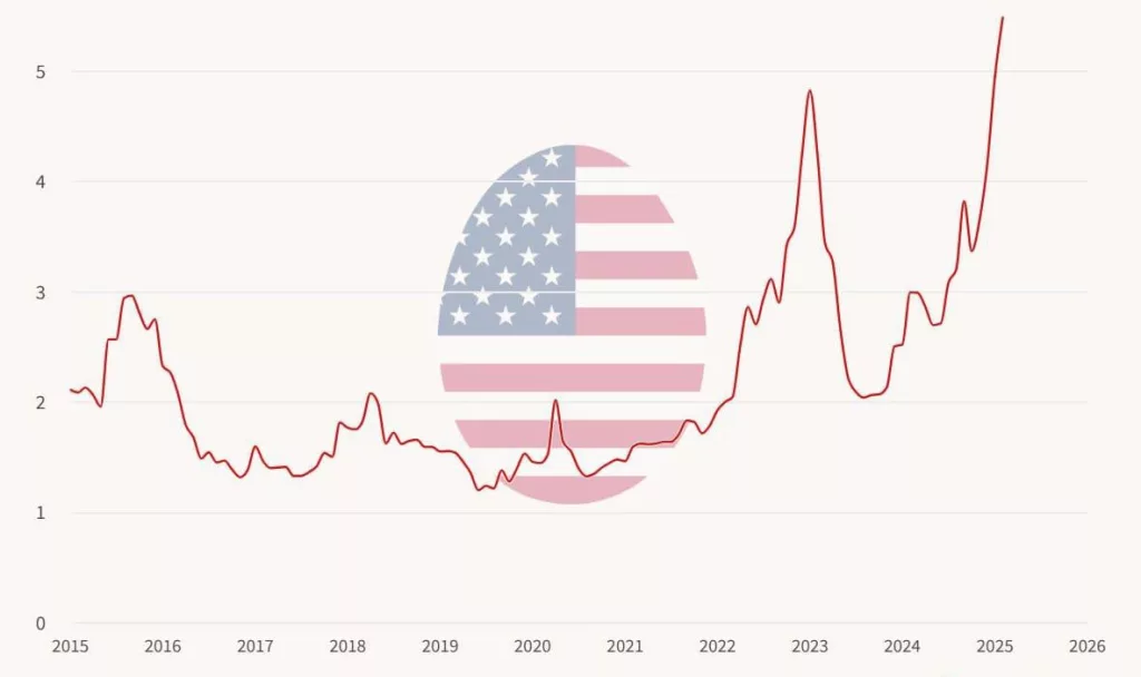 Американцы дерутся за самые дорогие яйца в мире