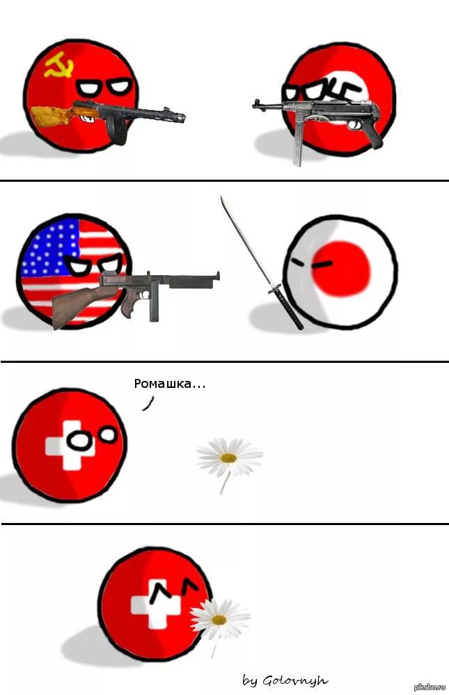 Швейцария готова отправить до 200 солдат на Украину, если ООН об этом попросит