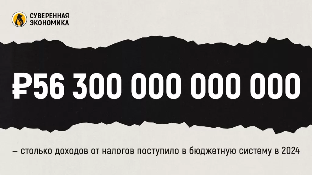 ₽56 300 000 000 000 — столько доходов от налогов поступило в бюджетную систему в 2024