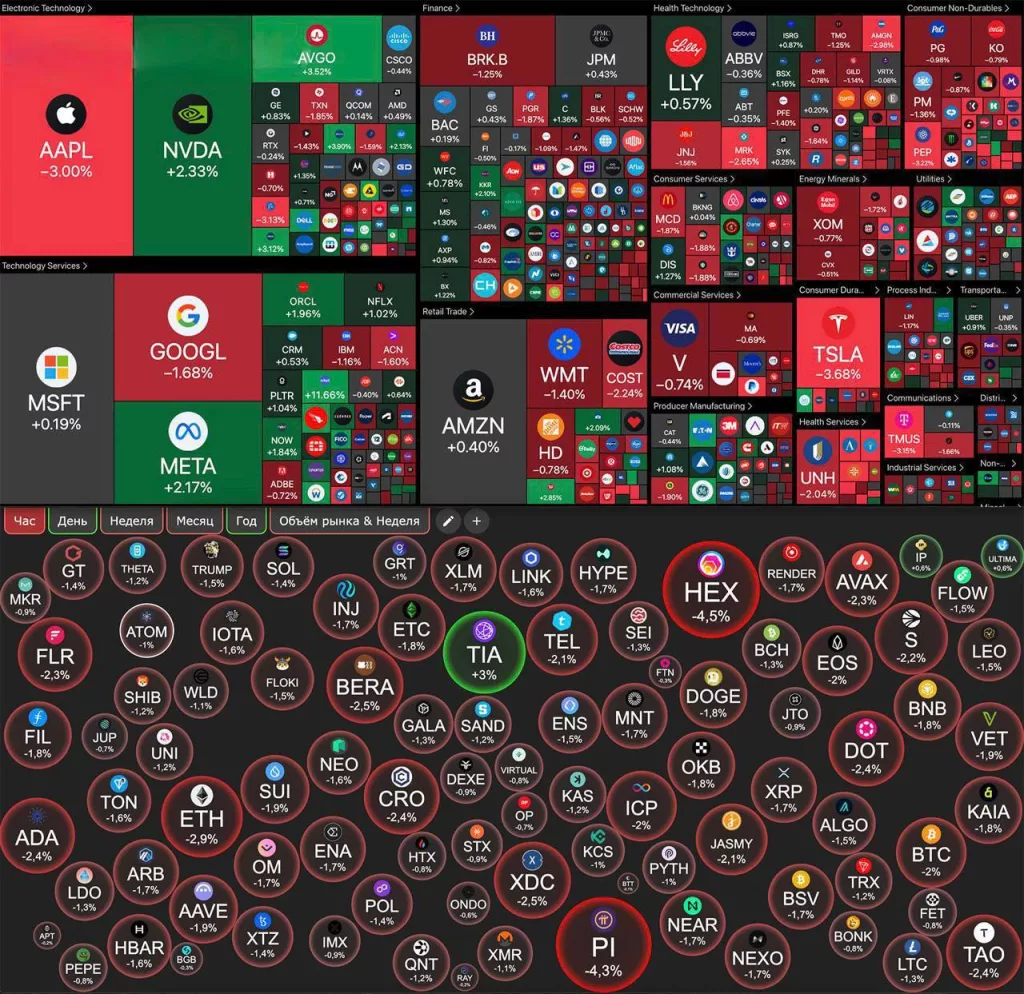 Экономический шторм: как заявления Трампа обрушили рынки и чем это грозит мировой экономике