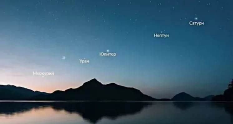 Парад планет можно будет увидеть сегодня невооруженным глазом