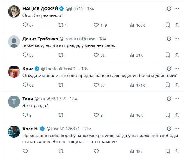 В американский Твиттер провели интернет и американцы с ужасом узнают, как у хохлов происходит мобилизация