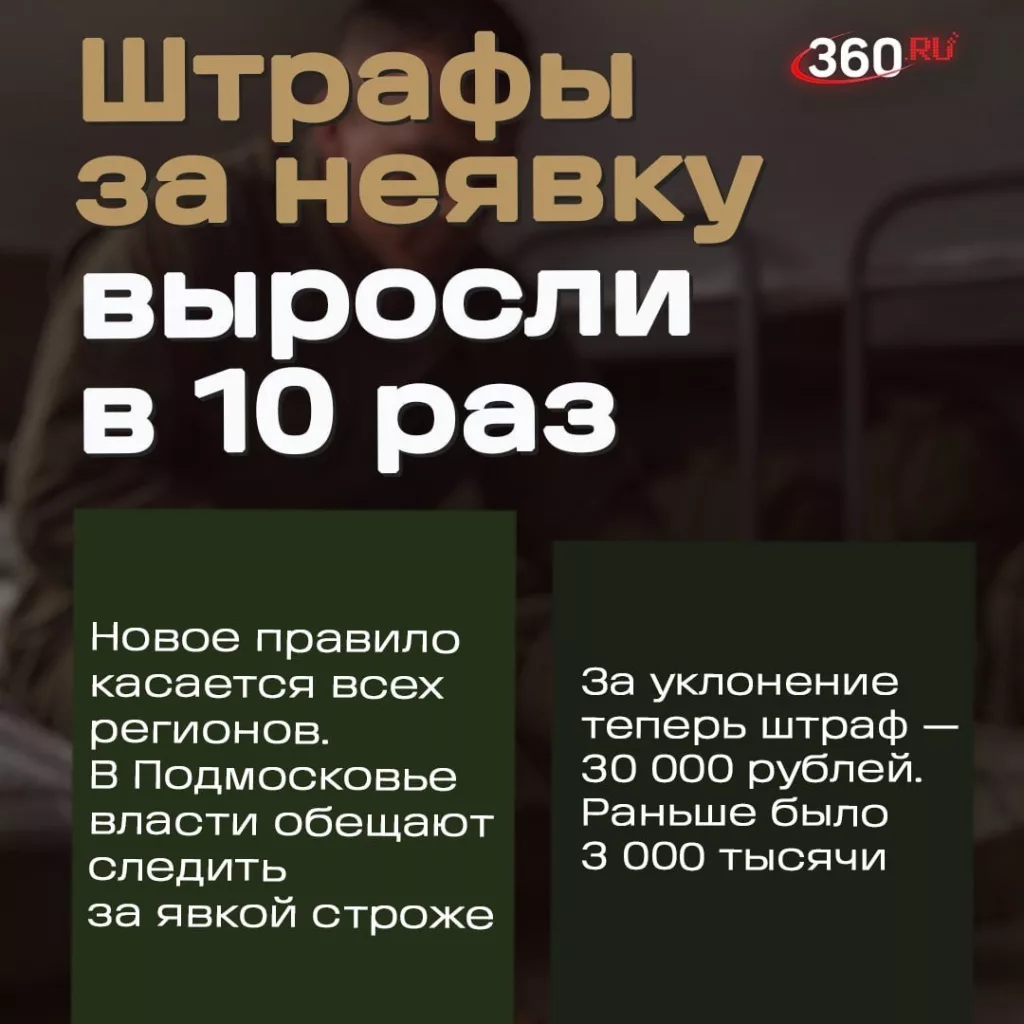 Электронные повестки, штрафы до 30 000 рублей и новые меры для уклонистов: что ждет призывников в этом году?