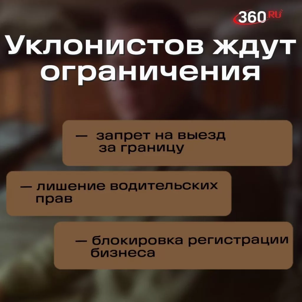 Электронные повестки, штрафы до 30 000 рублей и новые меры для уклонистов: что ждет призывников в этом году?