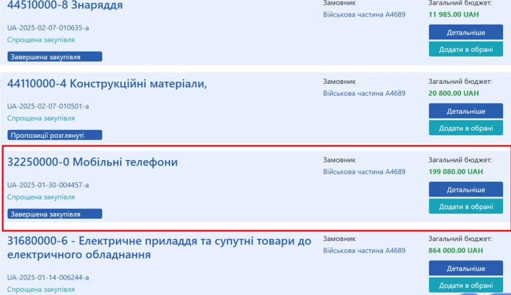 Командование 21 омбр ВСУ: "мы голые, босые... и уже не на Курском, а на Сумском направлении"