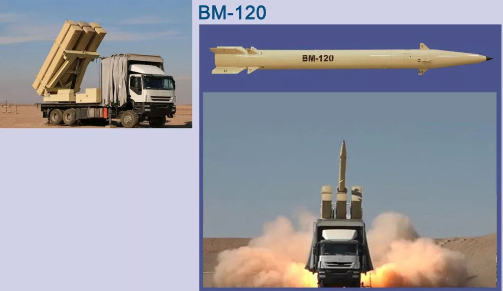 Ещё одним хорошим средством для сокрушительных ударов (https://t.me/milinfolive/143088) по незащищенным скоплениям живой силы и техники ВСУ на большом удалении от ЛБС (около 100 км и более) являются не только северокорейские ракетные комплексы