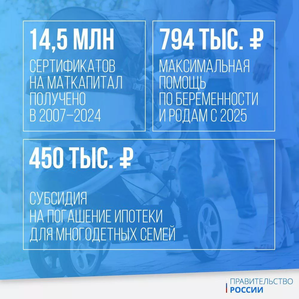Нацпроекты: успехи правительства под руководством Михаила Мишустина