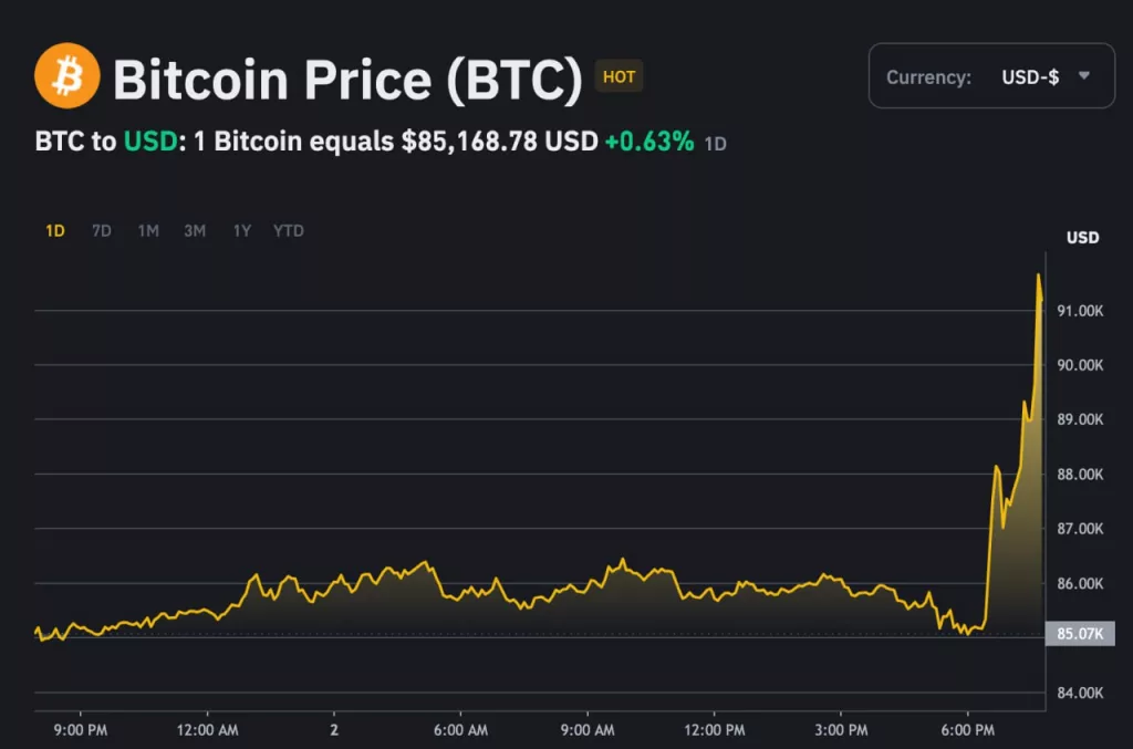 Биткоин и Ethereum лягут в основу криптовалютного резерва США, заявил Трамп