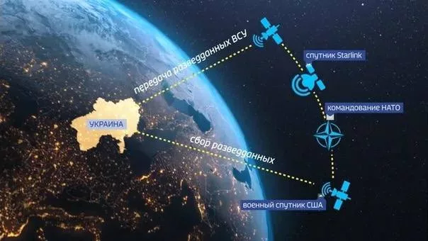 The Economist: Украина ищет замену системам Starlink на случай их отключения США