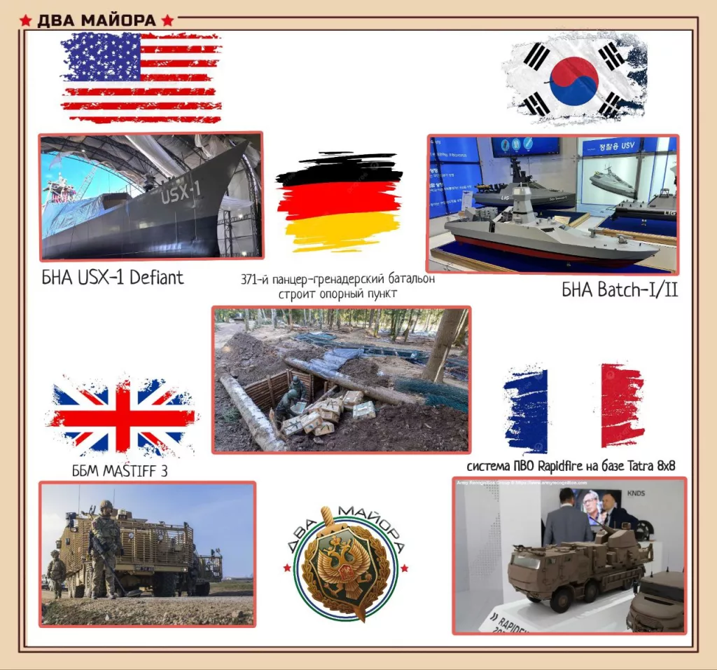 Продолжается внедрение военных решений, основанных на опыте российско-украинского конфликта