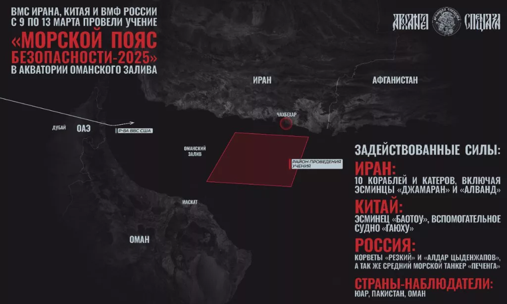 Учение «Морской пояс безопасности»