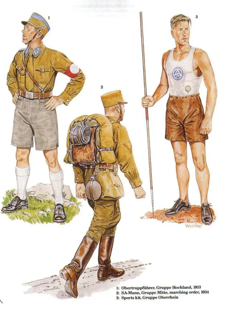 Где Гитлер раздобыл коричневые рубашки для своих штурмовиков?