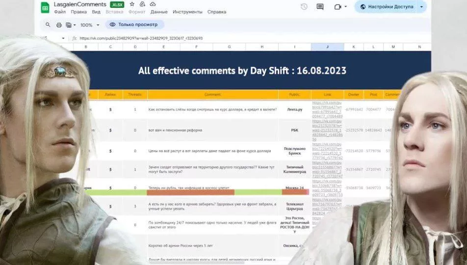 «Сказка о бездомных эльфах»: как боты ФБК* остались без кормушки и пристанища в Европе
