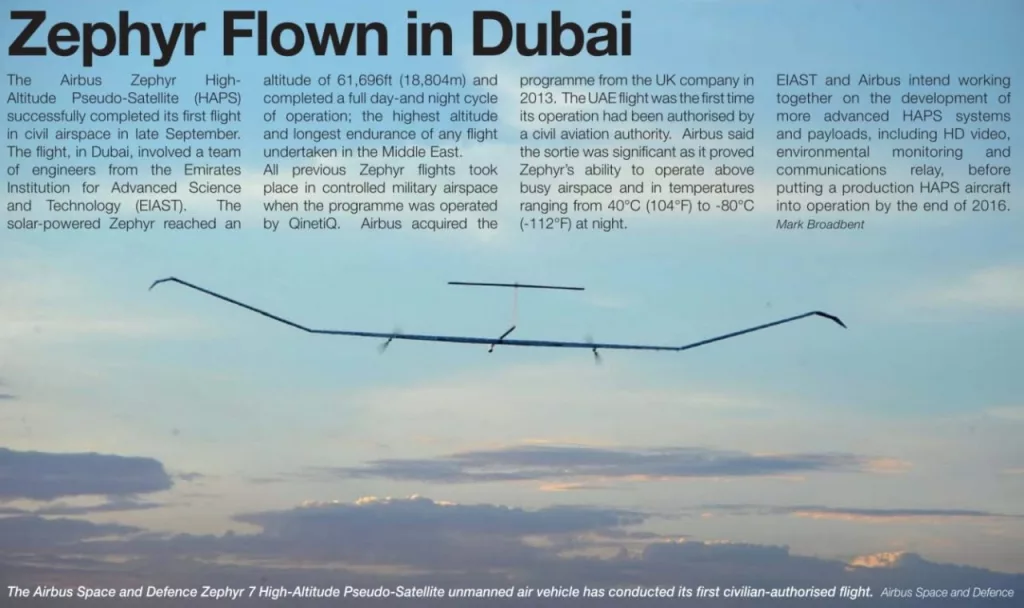 Стратосферные БПЛА (псевдоспутники)