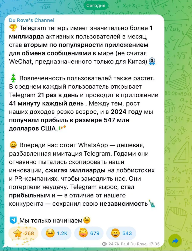 Telegram пробил отметку в миллиард активных пользователей в месяц