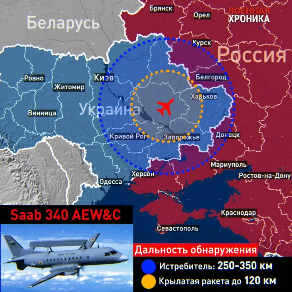 Что будет, если ВСУ получат шведские «летающие радары»: разбор «Военной хроники»