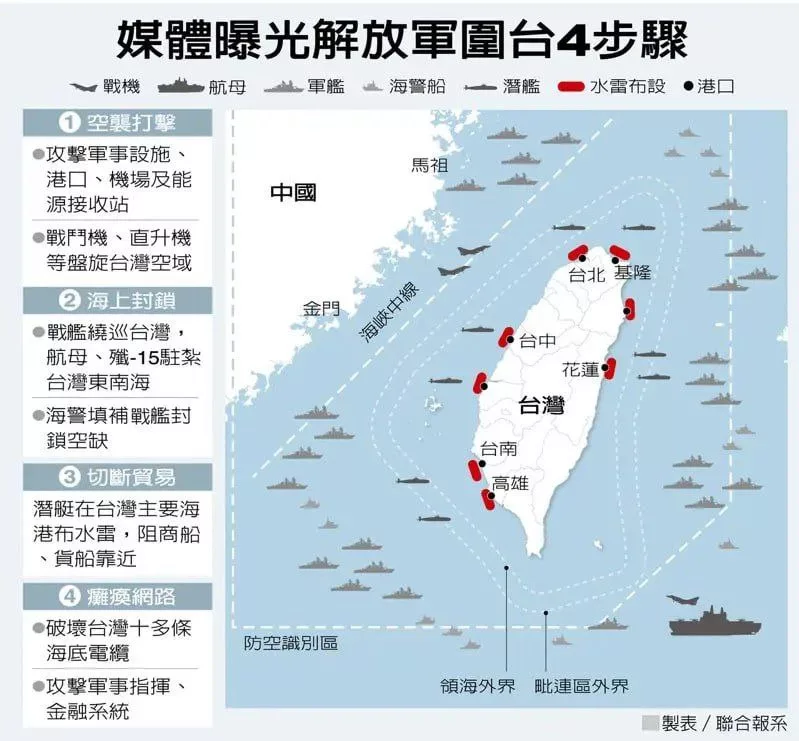 WSJ пишет, что КНР готова окружить Тайвань