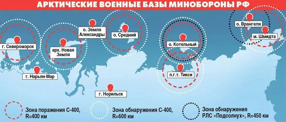 Россия будет развивать в Арктике добычу ископаемых, заявил Путин
