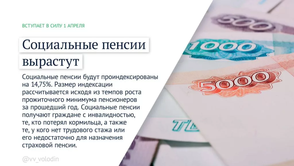 Какие законы вступают в силу в апреле