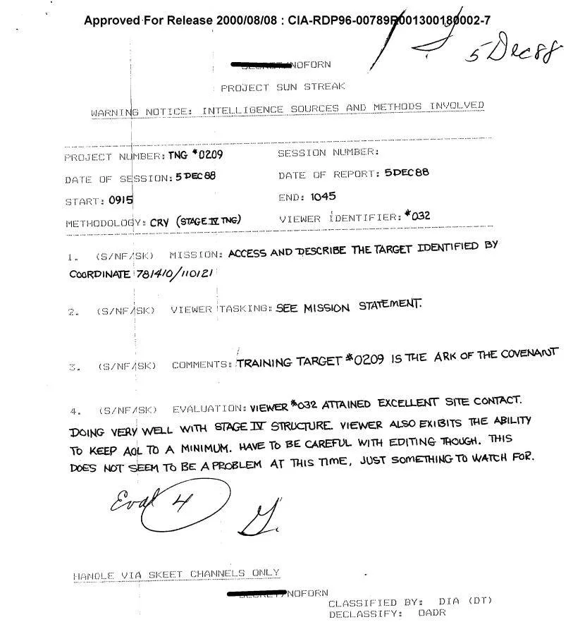 ЦРУ искало Ковчег Завета и другие древние артефакты с помощью экстрасенсов и магов — вот что выяснилось из рассекреченного доклада