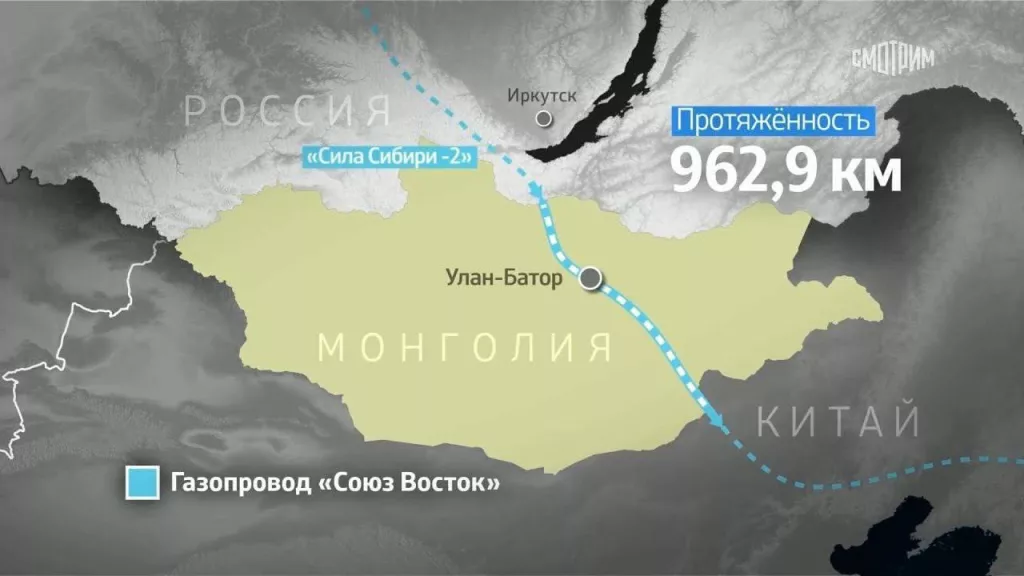 Юрий Подоляка - Государственная экспертная комиссия Монголии одобрила проект строительства газопровода из России в Китай