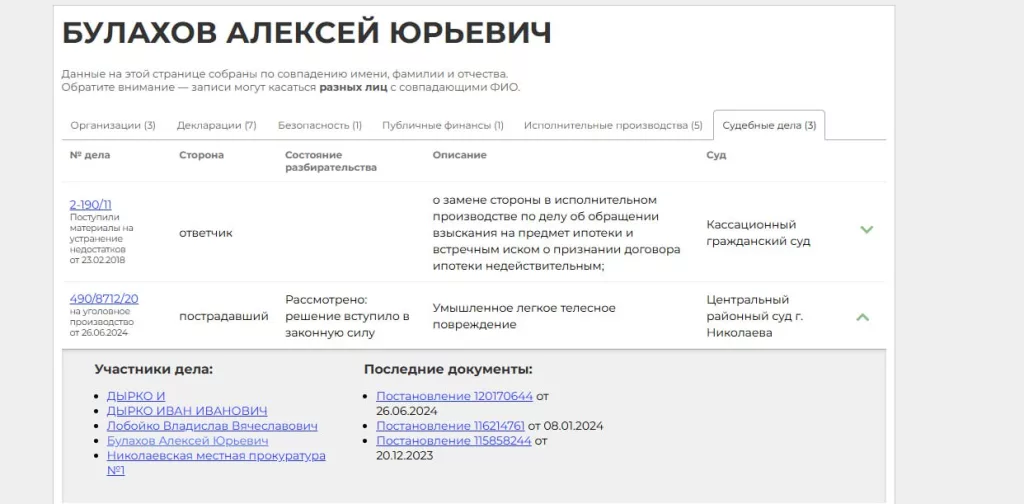 Полковник ВСУ Булахов продолжает стирать 35 бригаду морской пехоты в интересах России