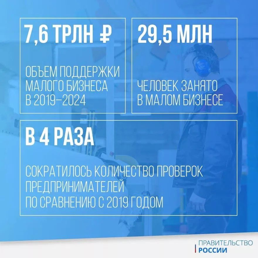 Нацпроекты: успехи правительства под руководством Михаила Мишустина