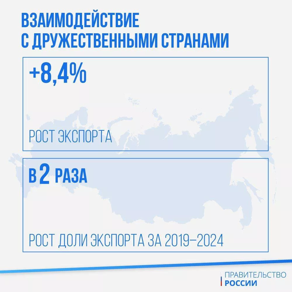 Нацпроекты: успехи правительства под руководством Михаила Мишустина