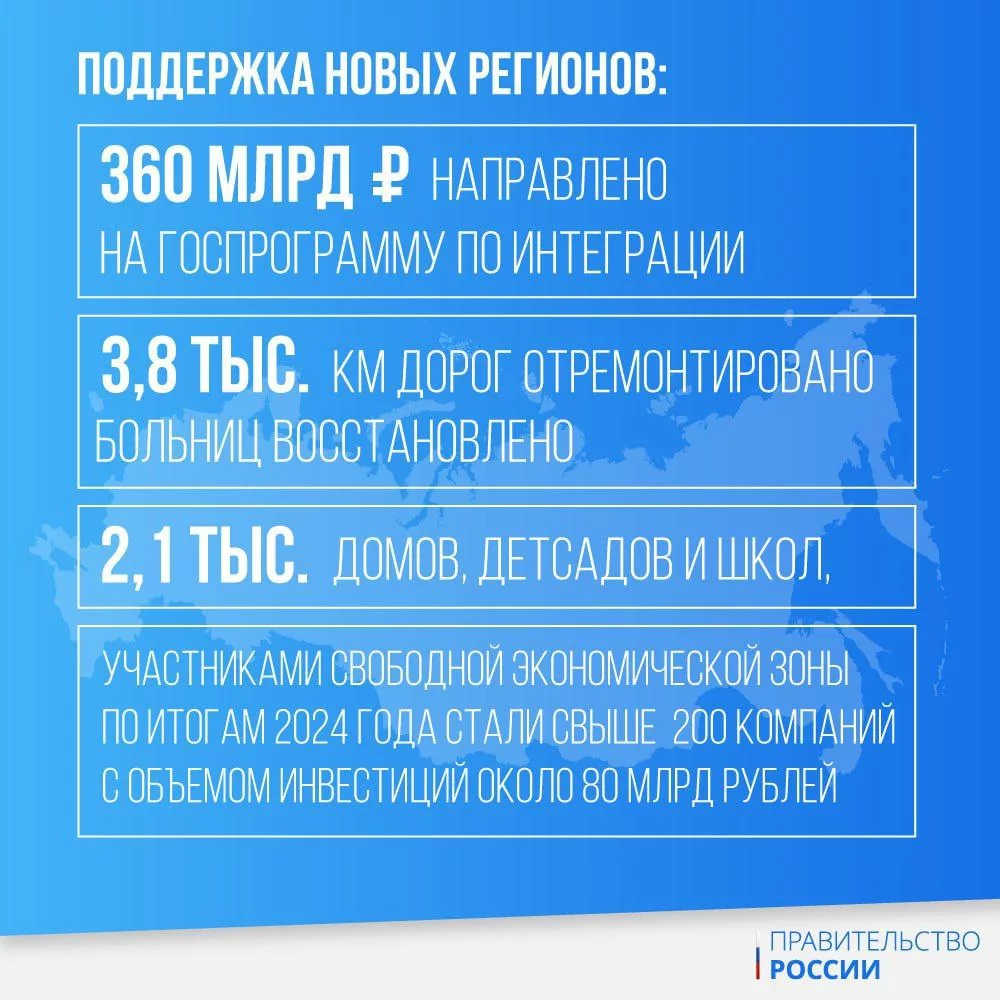 Нацпроекты: успехи правительства под руководством Михаила Мишустина