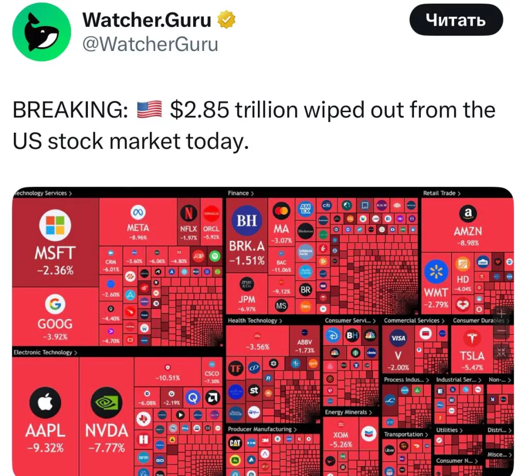Обвал на 2 трлн долларов: американские финансовые рынки переживают худший день за пять лет