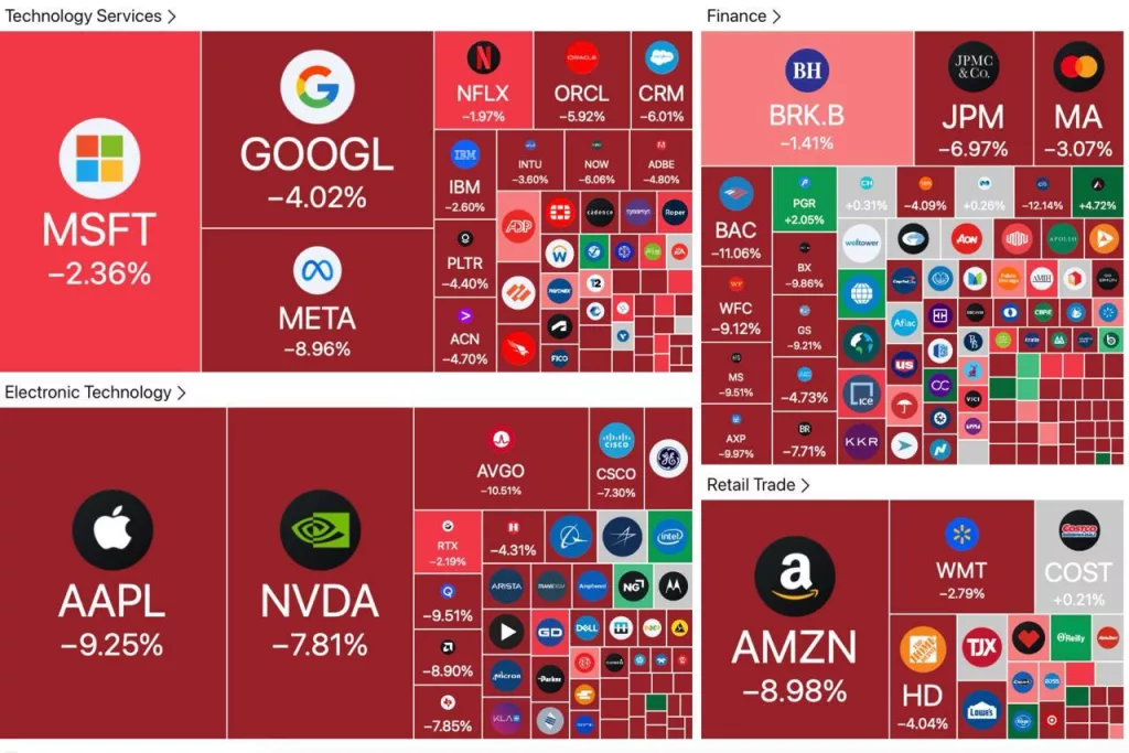 «Скоро будет БУМ»: Трамп об обвале фондовых рынков