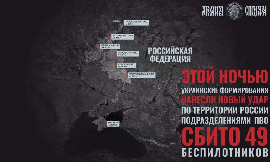 Новая атака украинских формирований на Россию