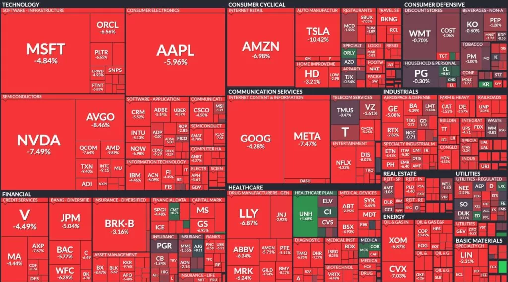Трамп утверждает, что США получают $3,5 млрд в день после введения импортных пошлин